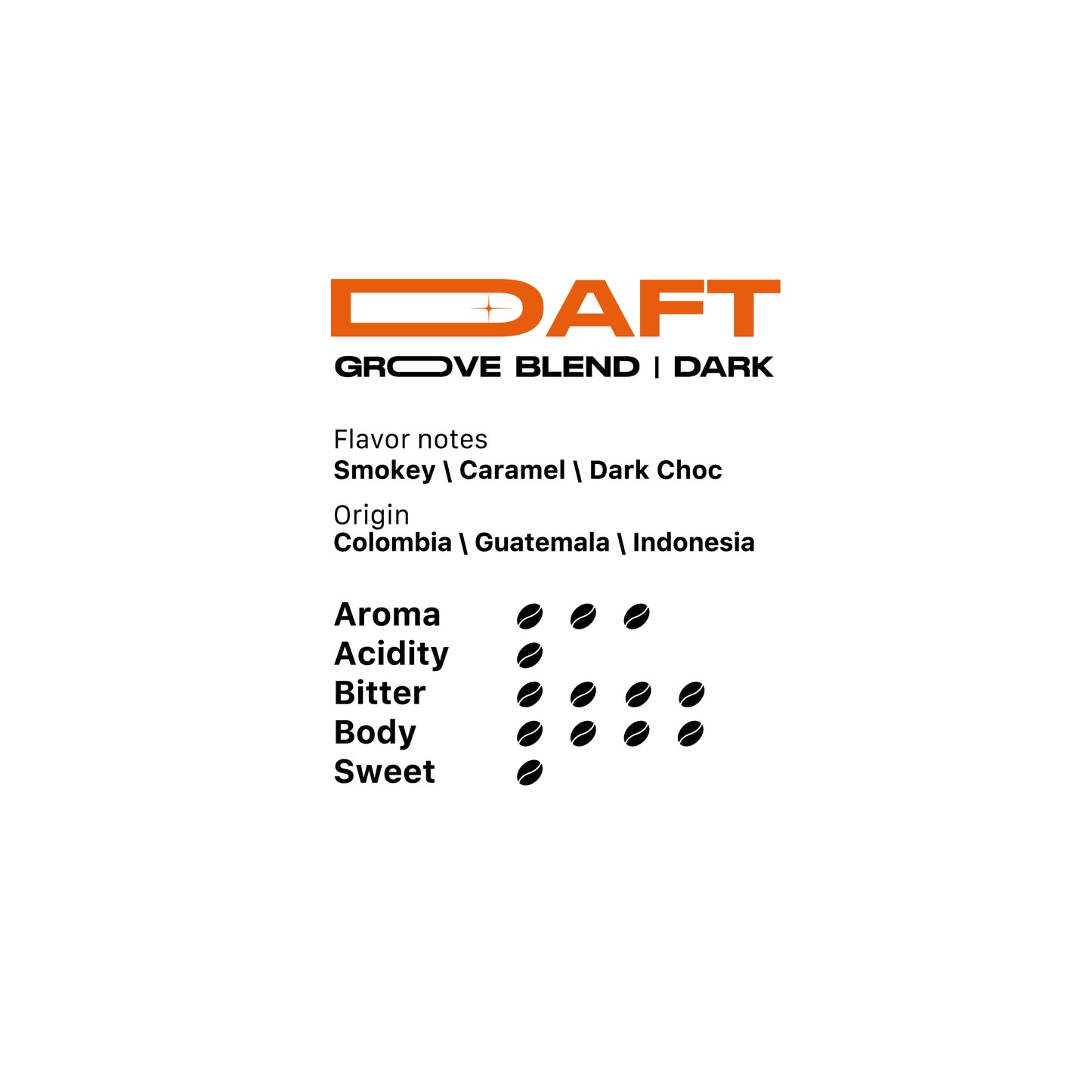 Khubs Daft Blend Coffee Bean