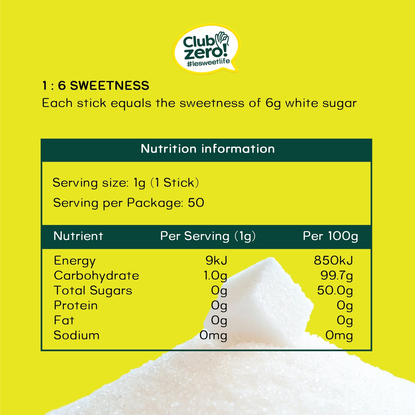 Lesweet Lite Sweetener