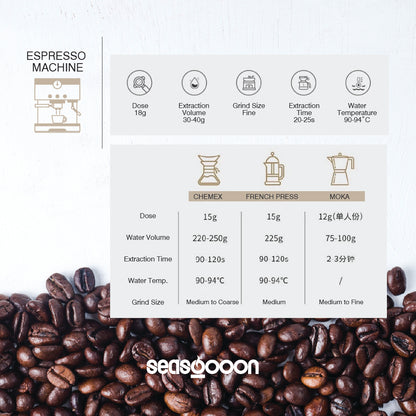 Espresso #03