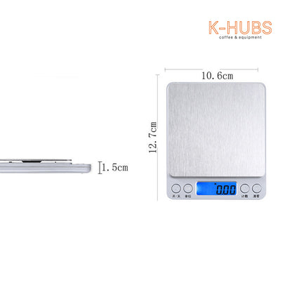 Digital Scale