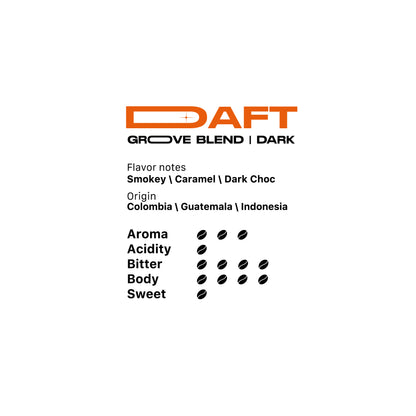 Khubs Daft Blend Coffee Bean