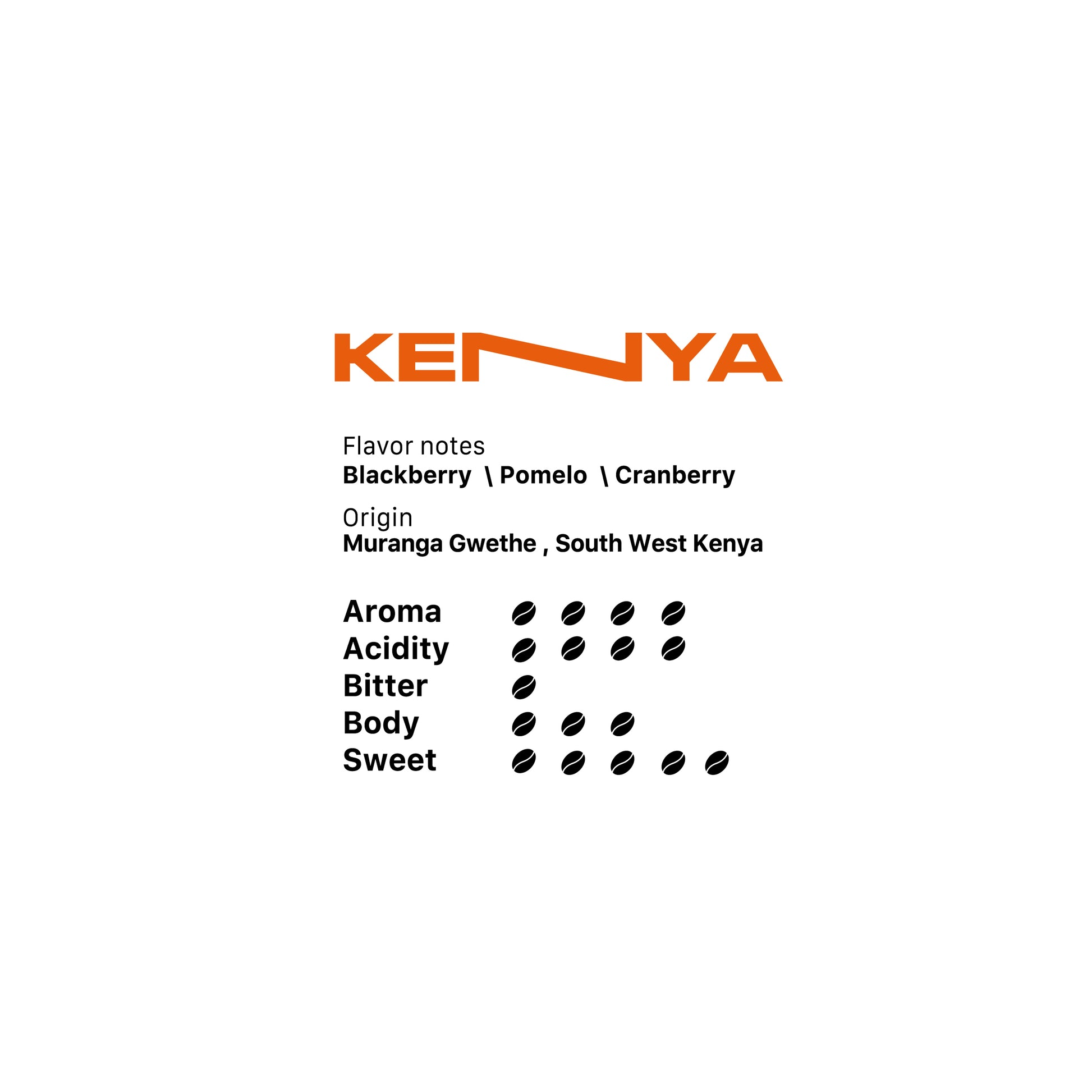 Khubs Kenya Coffee Bean